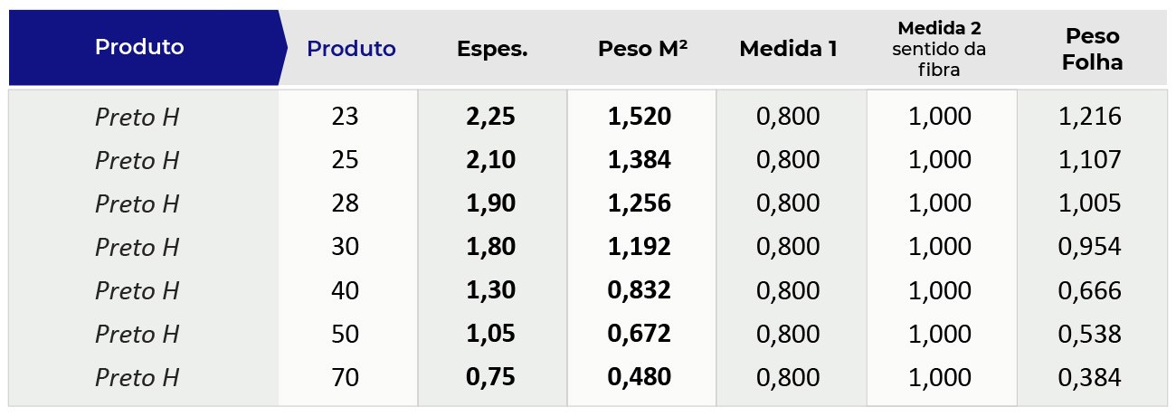 Horlle Tabela de Produtos Preto H